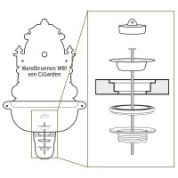 1 ¼ Zoll Ablaufgarnitur für Wandbrunnen WB1