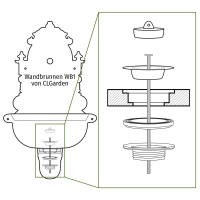 1 ¼ Zoll Ablaufgarnitur für Wandbrunnen WB1