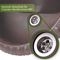 1 ¼ Zoll Ablaufgarnitur für Wandbrunnen WB1