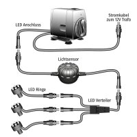 Springbrunnenpumpen Set SP3-SL mit multicolor LED Beleuchtung