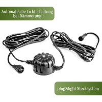 Springbrunnenpumpen Set SP3-SL mit blauer LED Beleuchtung