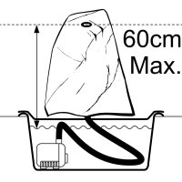 Springbrunnenpumpe SP1 mit 90l Becken Set inkl. LED Beleuchtung warmweiß