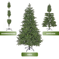 Künstlicher Weihnachtsbaum Jorna