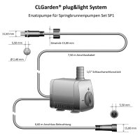 Springbrunnen Ersatzpumpe für Set SP1