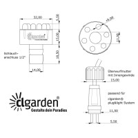 LED Ring lila für LED Set Springbrunnen