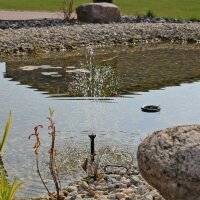 Fontänen Set für Springbrunnen und Solarpumpen 1/2 Zoll