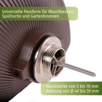 1 1/4 Zoll Universal Ablaufsieb Einsatz für WB1