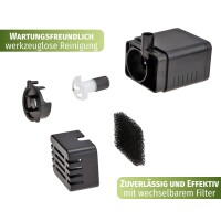 Ersatzpumpe Solar Springbrunnenpumpe NKASP4